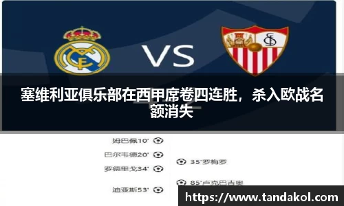 塞维利亚俱乐部在西甲席卷四连胜，杀入欧战名额消失