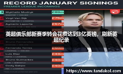 英超俱乐部新赛季转会花费达到3亿英镑，刷新英超纪录