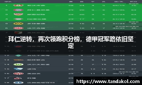 拜仁逆转，再次领跑积分榜，德甲冠军路依旧坚定