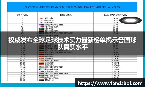 权威发布全球足球技术实力最新榜单揭示各国球队真实水平