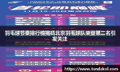 羽毛球节奏排行榜揭晓北京羽毛球队荣登第二名引发关注