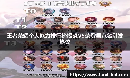王者荣耀个人能力排行榜揭晓V5荣登第八名引发热议