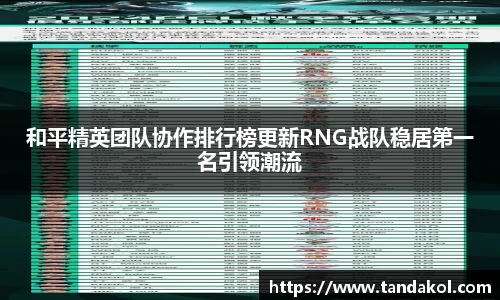 和平精英团队协作排行榜更新RNG战队稳居第一名引领潮流