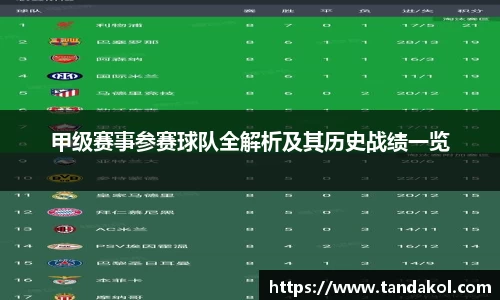 甲级赛事参赛球队全解析及其历史战绩一览